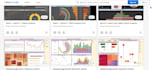 clean analyze and visualize data into actionable insights