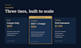 create a dcf and comparable valuation model