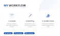 rewrite and humanize ai generated content