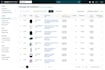 do amazon, flipkart and meesho product listing and SEO