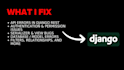 fix django and django rest framework bugs in spanish