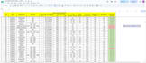 do web scraping and data entry for e commerce