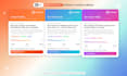 ghost newsletter ghost cms ghost theme website setup ghost blog email automation