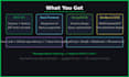 build a mern stack web app with react node and mongodb
