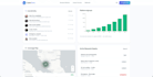 build modern saas dashboards and admin panels