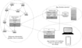 be blockchain developer for smart contract web3 dapp defi