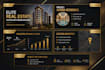 design real estate presentation deck