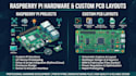 raspberry pi hardware projects and custom pcb layouts