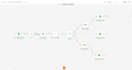 build an ai customer feedback automation system using n8n and claude