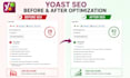 optimize wordpress SEO using yoast and rank math