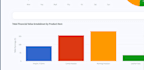 build a custom interactive streamlit python dashboard