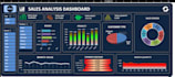 create interactive excel dashboards and visualizations