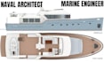 provide ship structural design and marine engineer services