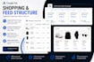 setup google performance max campaign for ecommerce