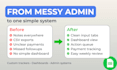 create a google sheets dashboard and tracker for your small business