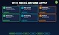 build an offline android app with kotlin and room database