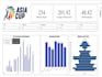 create a power bi sales dashboard