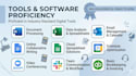 be your reliable virtual assistant for online tasks