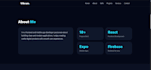 build responsive react and react native UI