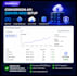 setup facebook conversion API, meta pixel and ios 14 fix