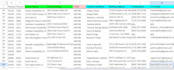 do multifamily properties research and skip tracing