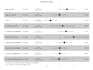 perform statistical analysis for research and academic