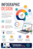 design a premium infographic