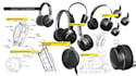 do product design and development
