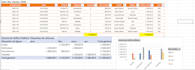 clean an form you excel files