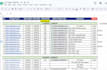 create gaming guest post  backlinks on high traffic websites