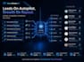 create an automated ai lead generation system
