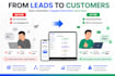 setup yonda email flows, automation, campaigns and email marketing