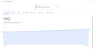 be your google business profile reputation management
