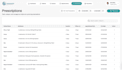 build a saas mvp development