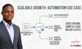 setup n8n and gohighlevel automation workflows