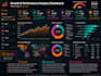 do interactive power bi dashboard with dax and power query