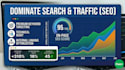 do wordpress on page SEO optimization using rank math or yoast
