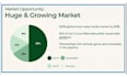 design powerpoint presentation and pitch deck