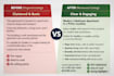 write a high converting real estate listing for your property