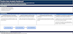 build a dynamic excel analytics dashboard