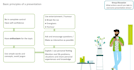 help organisations of any sector enhance their HR processes