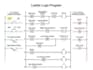develop firmware plc programming and iot emebedded systems