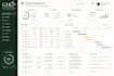 create professional project plans roadmaps and workflows