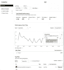be your expert pinterest manager and marketing manager