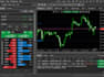 forex prop trading, to pass, live your evaluation prop trading