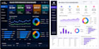 create power bi dashboards and reports
