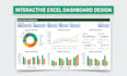 create professional excel dashboards and design executive powerpoint presentatio