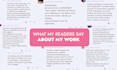 write creative stories and custom content