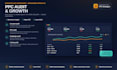 do audit amazon PPC amazon ads campaign and amazon listing