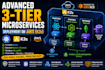 be your AWS devops engineer for kubernetes and cloud automation